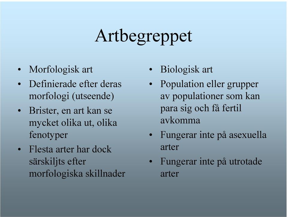 morfologiska skillnader Biologisk art Population eller grupper av populationer som kan