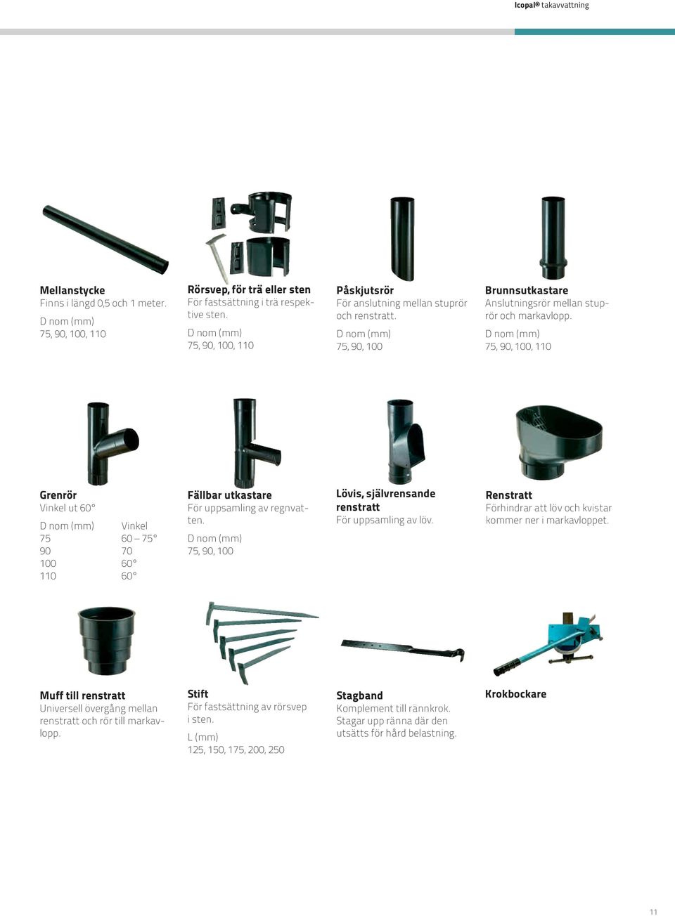 75, 90, 100, 110 Grenrör Vinkel ut 60 Vinkel 75 60 75 90 70 100 60 110 60 Fällbar utkastare För uppsamling av regnvatten. 75, 90, 100 Lövis, självrensande renstratt För uppsamling av löv.