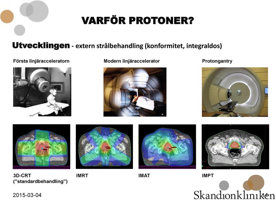 (konformitet, integraldos) Första