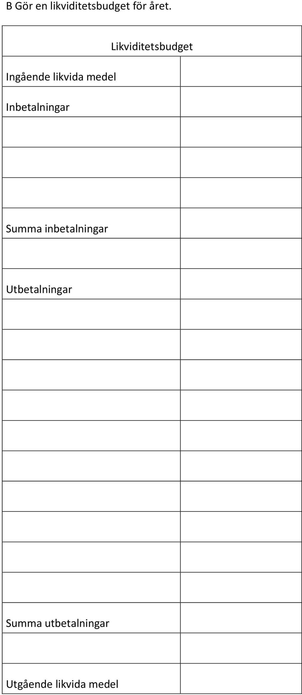 Likviditetsbudget Summa inbetalningar