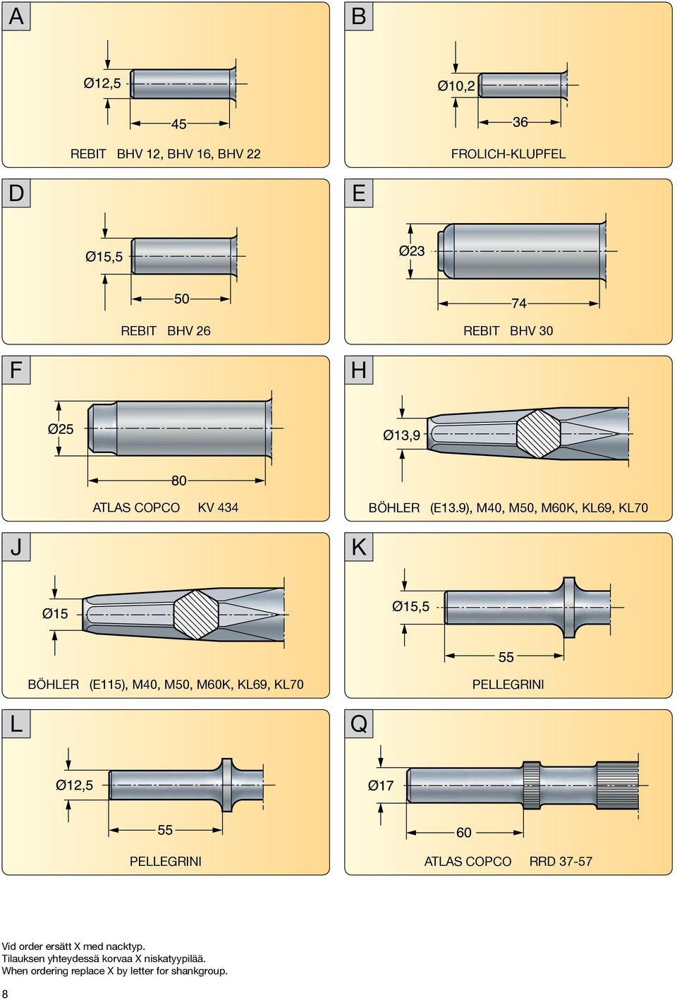 ), M0, M50, M60K, KL6, KL70 J K BÖHLER (E115), M0, M50,
