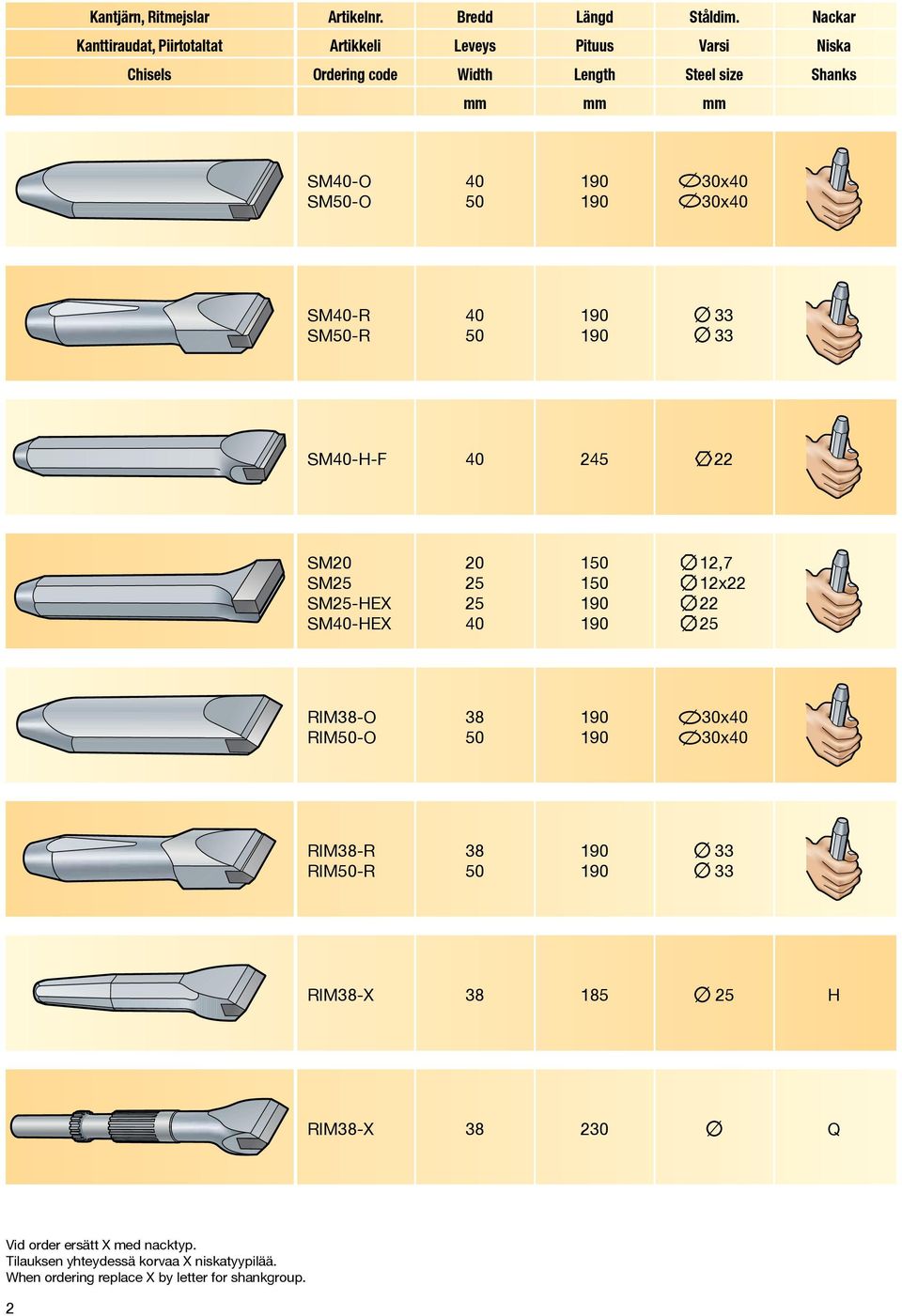 Shanks SM0-O SM50-O 0 50 30x0 30x0 SM0-R SM50-R 0 50 33 33 SM0-H-F 0 SM SM