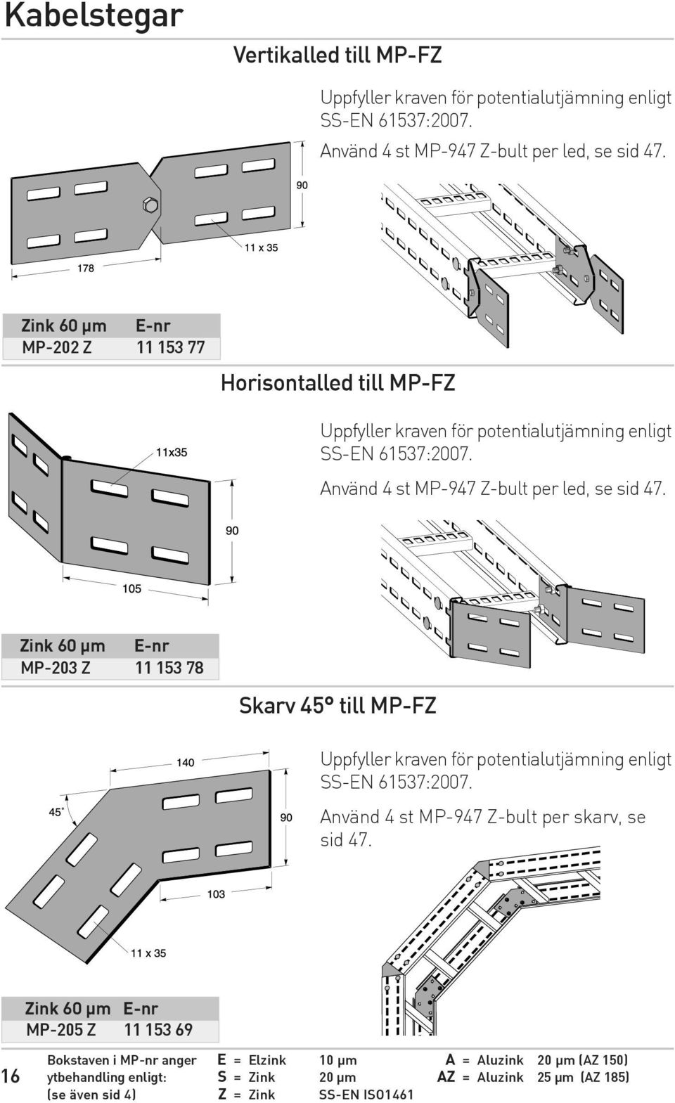 Zink 60 µm E-nr MP-203 Z 11 153 78 Skarv 45 till MP-FZ Uppfyller kraven för potentialutjämning enligt SS-EN 61537:2007. Använd 4 st MP-947 Z-bult per skarv, se sid 47.
