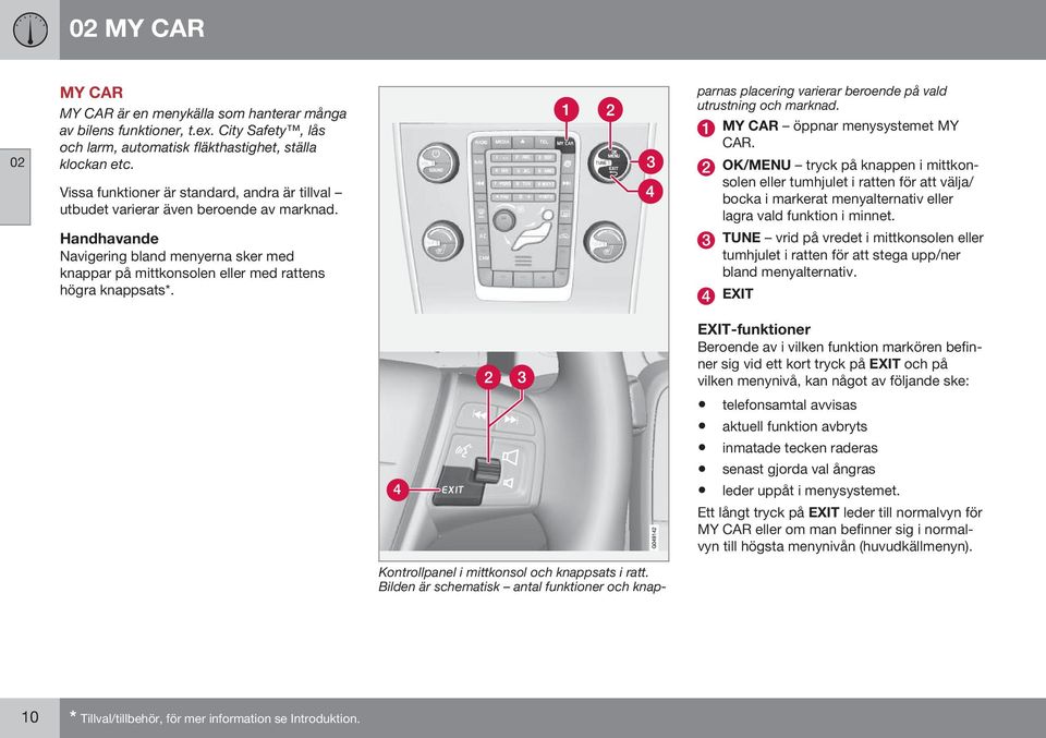 Kontrollpanel i mittkonsol och knappsats i ratt. Bilden är schematisk antal funktioner och knapparnas placering varierar beroende på vald utrustning och marknad. MY CAR öppnar menysystemet MY CAR.