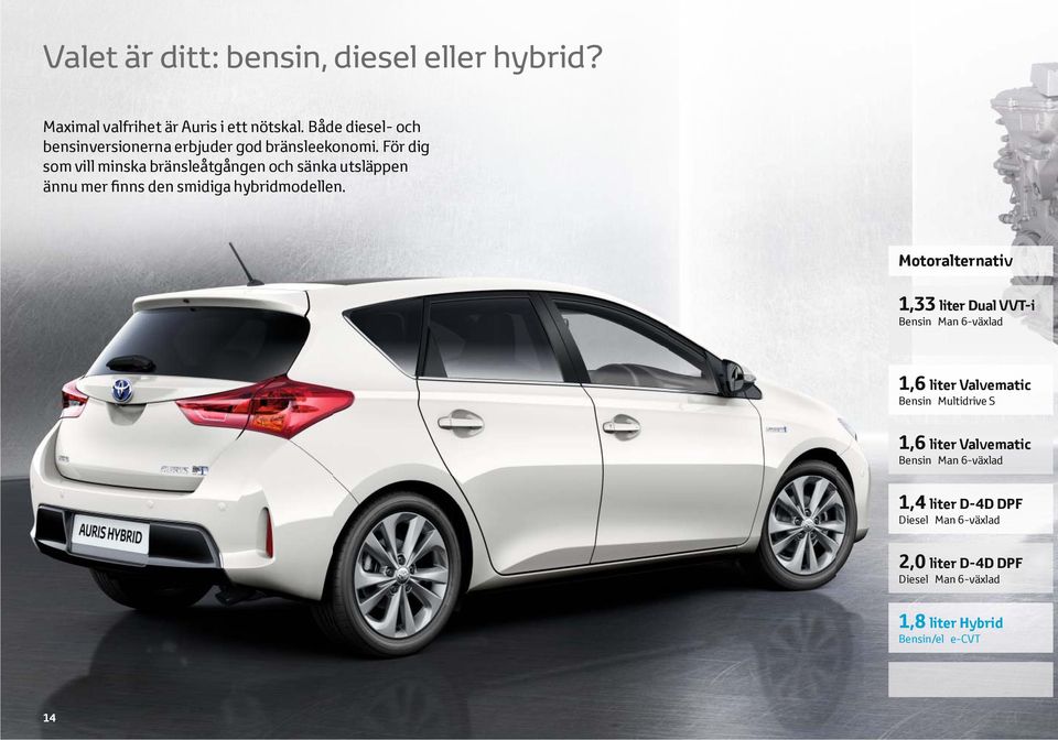 För dig som vill minska bränsleåtgången och sänka utsläppen ännu mer finns den smidiga hybridmodellen.