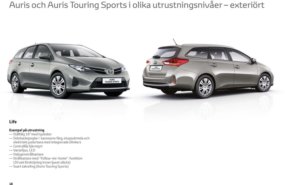 med integrerade blinkers Centrallås fjärrstyrt Varselljus, LED Halogenstrålkastare Strålkastare med