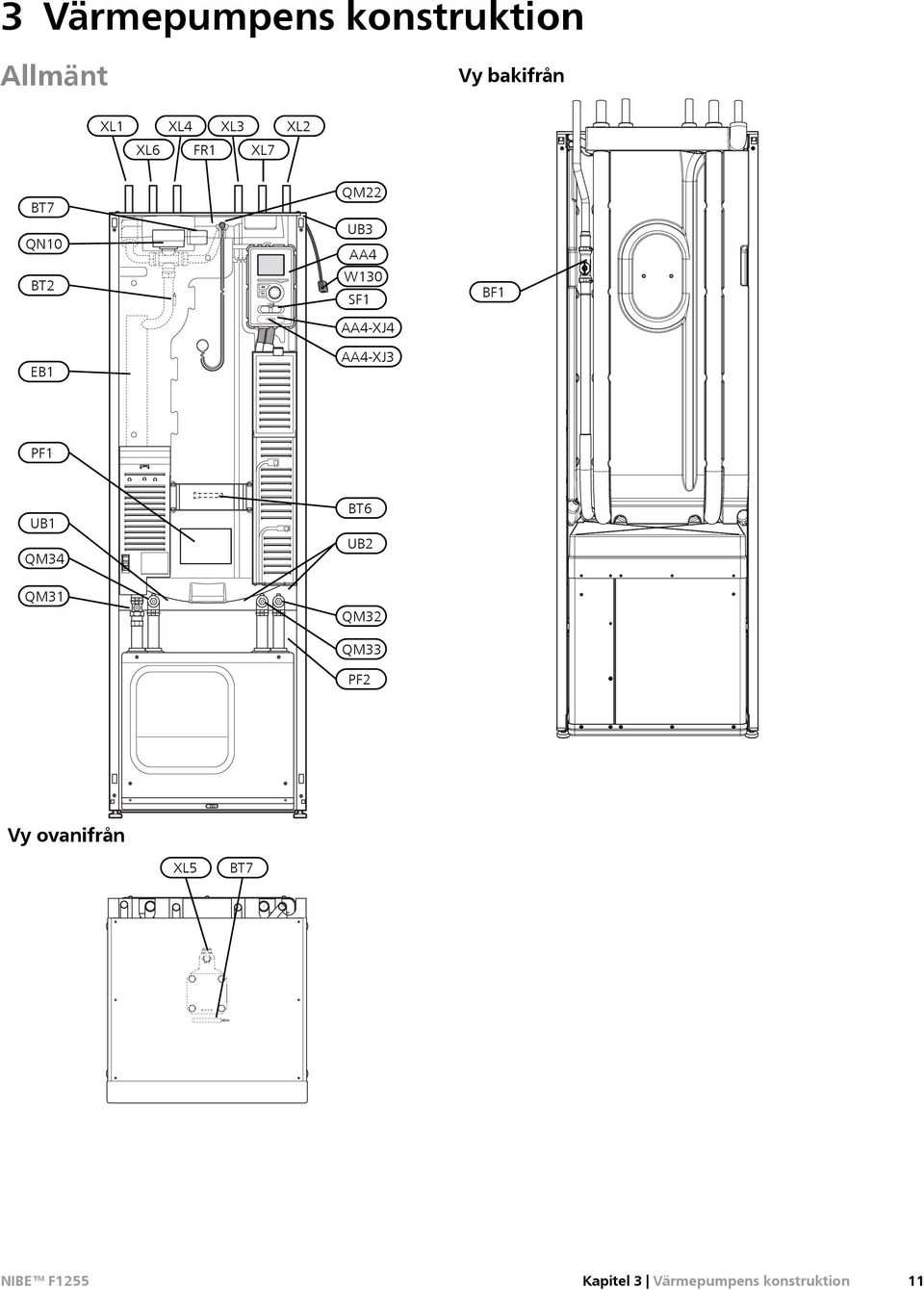 F1255 AA4-XJ4 EB1 AA4-XJ3 PF1 UB1 QM34 QM31 BT6 UB2 QM32