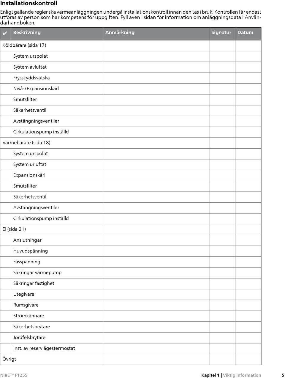 Beskrivning Anmärkning Signatur Datum Köldbärare (sida 17) System urspolat System avluftat Frysskyddsvätska Nivå-/Expansiskärl Smutsfilter Säkerhetsventil Avstängningsventiler Cirkulatispump inställd