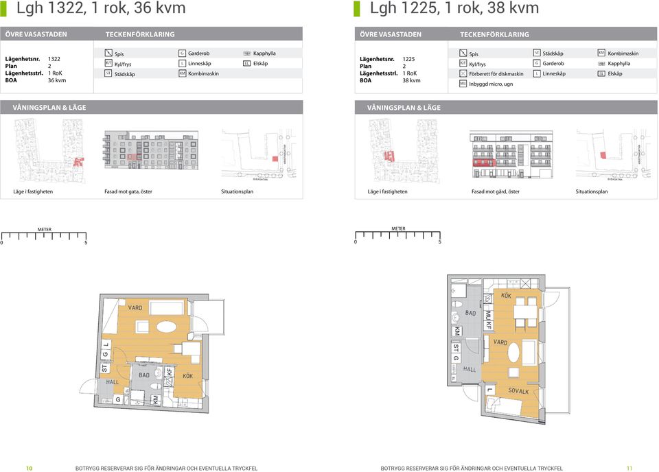 1 RoK 38 kvm Kyl/frys Förberett för diskmaskin Kombimaskin Fasad mot gata, öster Fasad mot gård,