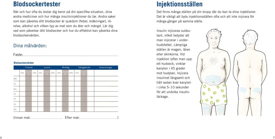 Lär dig vad som påverkar ditt blodsocker och hur du effektivt kan påverka dina blodsockervärden. Dina målvärden: Faste:.