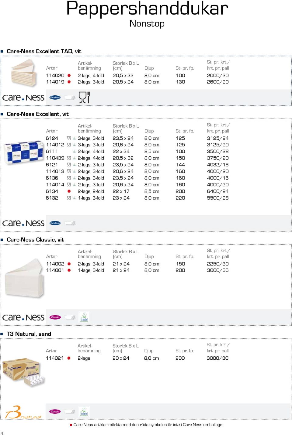 6124 3-lags, 3-fold 23,5 x 24 8,0 cm 125 3125/24 114012 3-lags, 3-fold 20,6 x 24 8,0 cm 125 3125/20 6111 2-lags, 4-fold 22 x 34 8,5 cm 100 3500/28 110439 2-lags, 4-fold 20,5 x 32 8,0 cm 150 3750/20