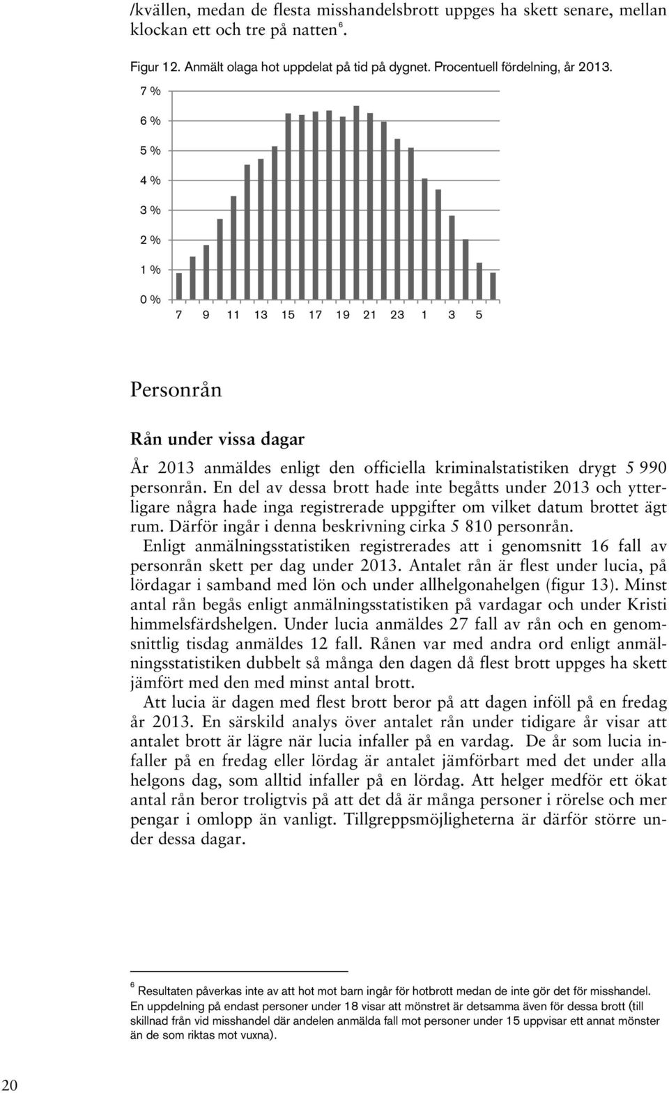 En del av dessa brott hade inte begåtts under 2013 och ytterligare några hade inga registrerade uppgifter om vilket datum brottet ägt rum. Därför ingår i denna beskrivning cirka 5 810 personrån.