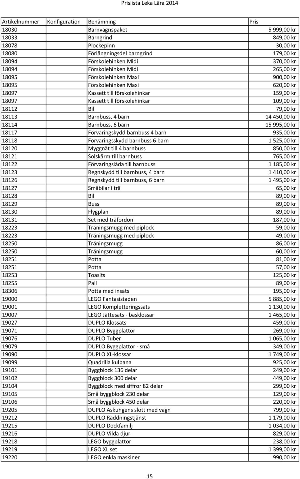 barn 14 450,00 kr 18114 Barnbuss, 6 barn 15 995,00 kr 18117 Förvaringskydd barnbuss 4 barn 935,00 kr 18118 Förvaringsskydd barnbuss 6 barn 1 525,00 kr 18120 Myggnät till 4 barnbuss 850,00 kr 18121