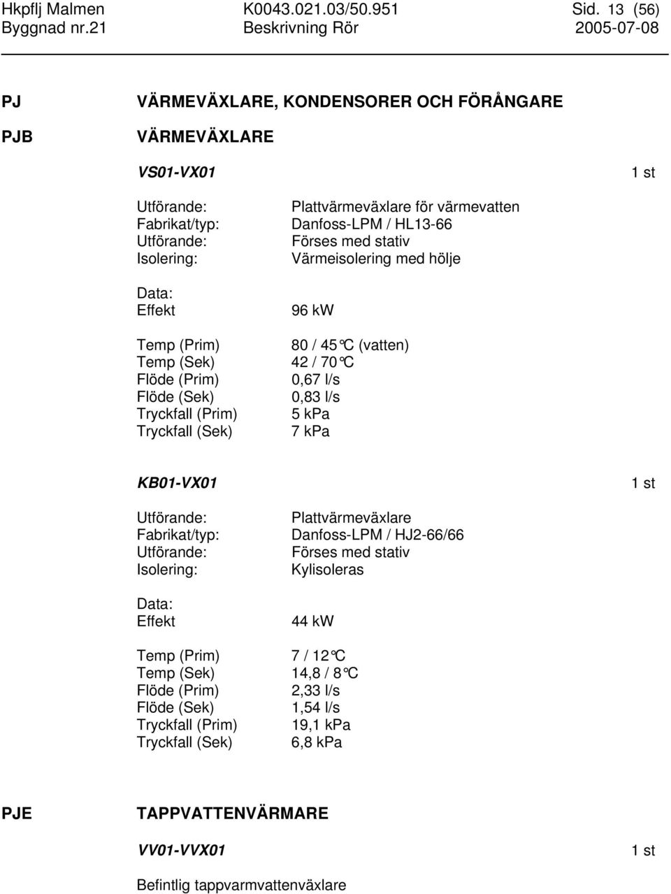 HL13-66 Förses med stativ Värmeisolering med hölje 96 kw Temp (Prim) 80 / 45 C (vatten) Temp (Sek) 42 / 70 C Flöde (Prim) 0,67 l/s Flöde (Sek) 0,83 l/s Tryckfall (Prim) 5 kpa Tryckfall (Sek) 7 kpa