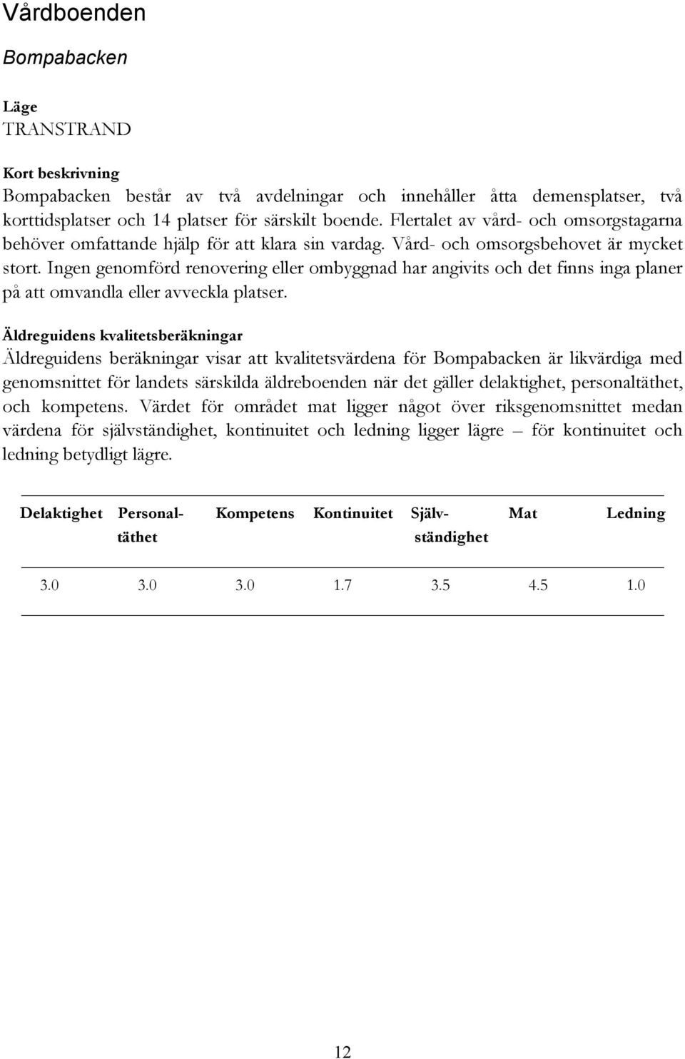 Ingen genomförd renovering eller ombyggnad har angivits och det finns inga planer på att omvandla eller avveckla platser.