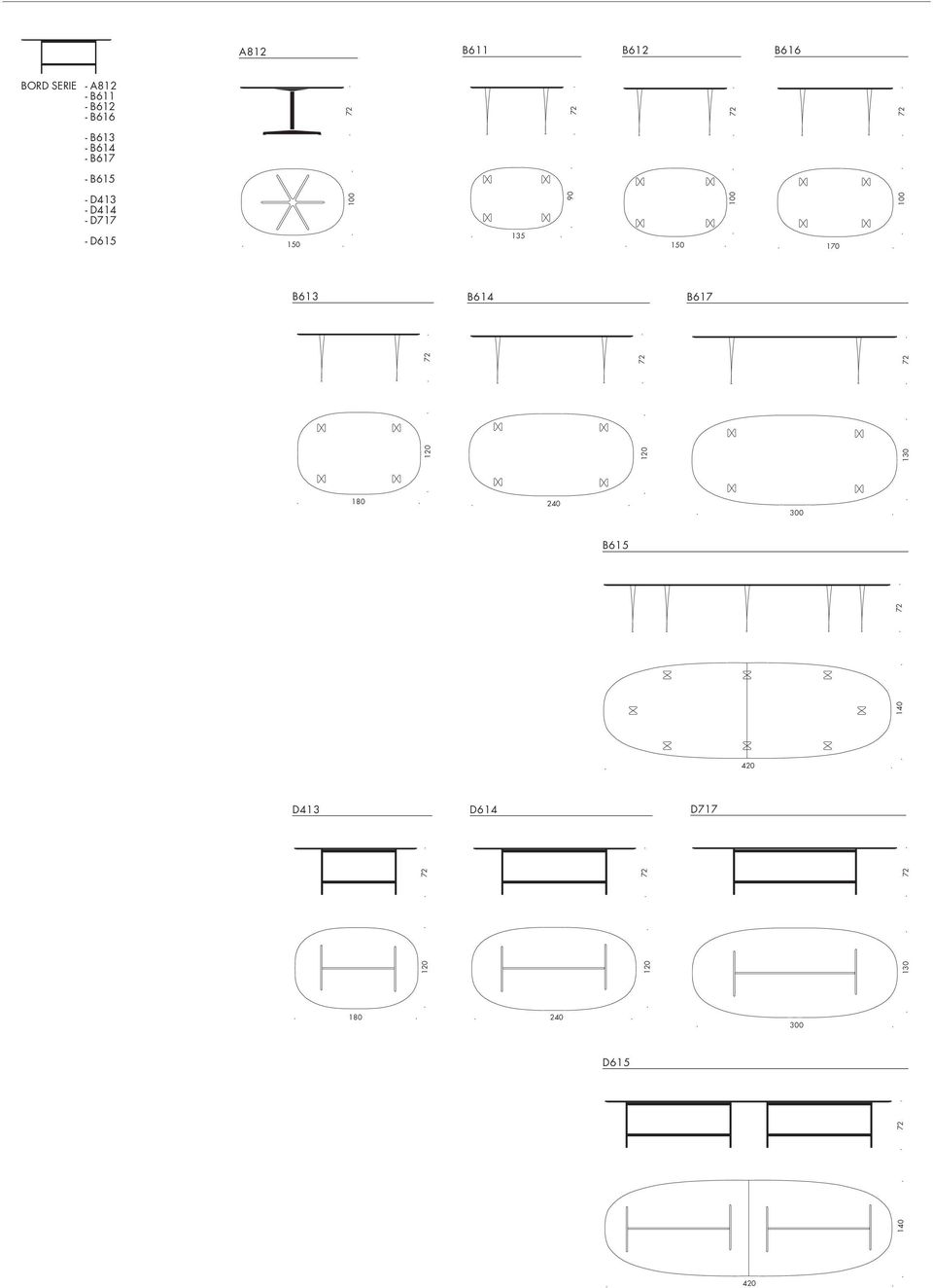 D615 150 135 150 170 B613 B614 B617 72 72 72 130 180 240 300