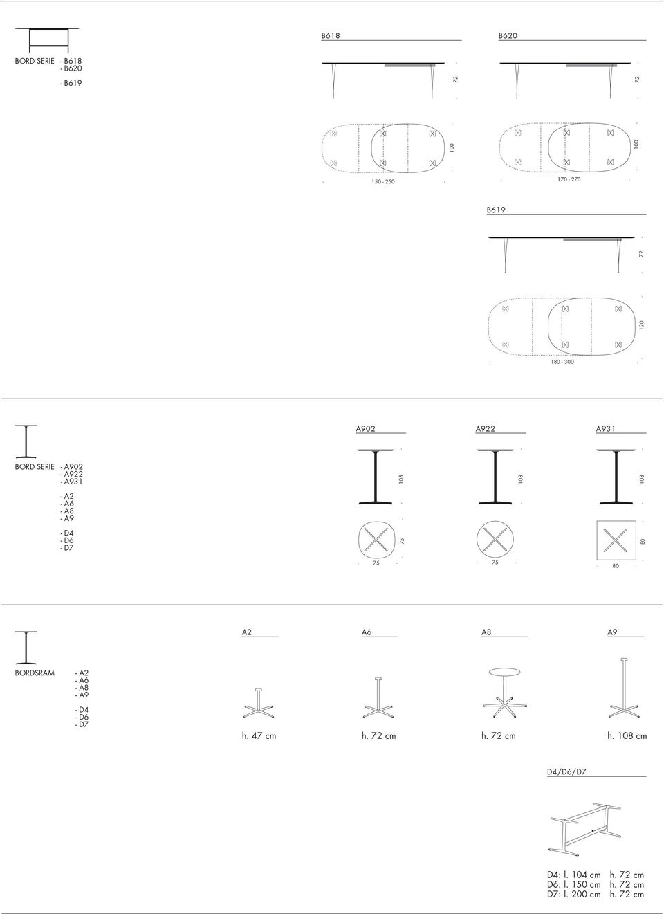 75 108 80 108 80 A2 A6 A8 A9 BORDSRAM - A2 - A6 - A8 - A9 - D4 - D6 - D7 h 47 cm h 72