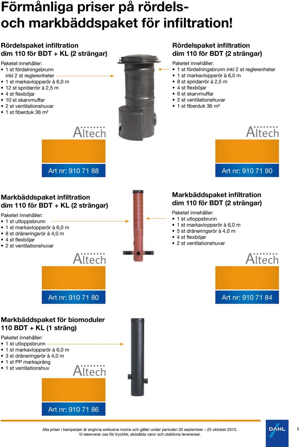 ventilationshuvar 1 st fiberduk 36 m² Rördelspaket infiltration dim 110 för BDT (2 strängar) 1 st fördelningsbrunn inkl 2 st reglerenheter 1 st markavloppsrör à 6,0 m 8 st spridarrör à 2,5 m 4 st