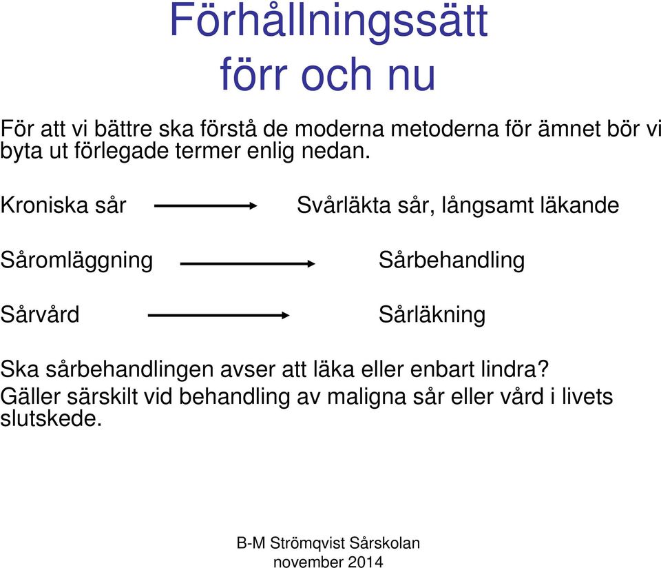 Kroniska sår Såromläggning Sårvård Svårläkta sår, långsamt läkande Sårbehandling