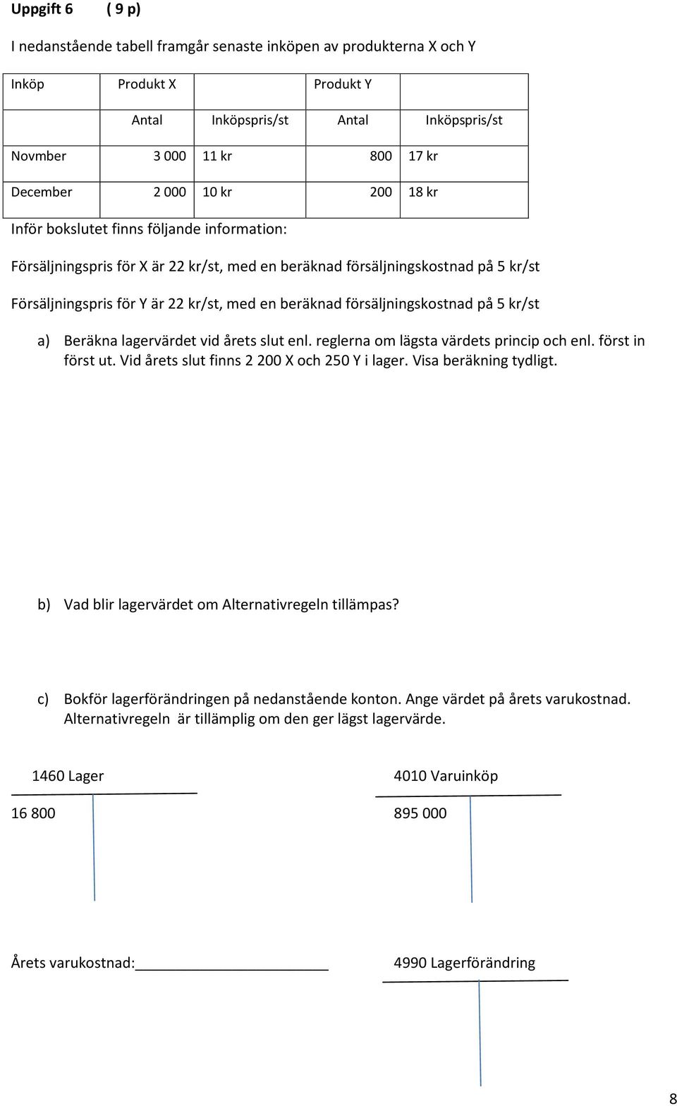 försäljningskostnad på 5 kr/st a) Beräkna lagervärdet vid årets slut enl. reglerna om lägsta värdets princip och enl. först in först ut. Vid årets slut finns 2 200 X och 250 Y i lager.