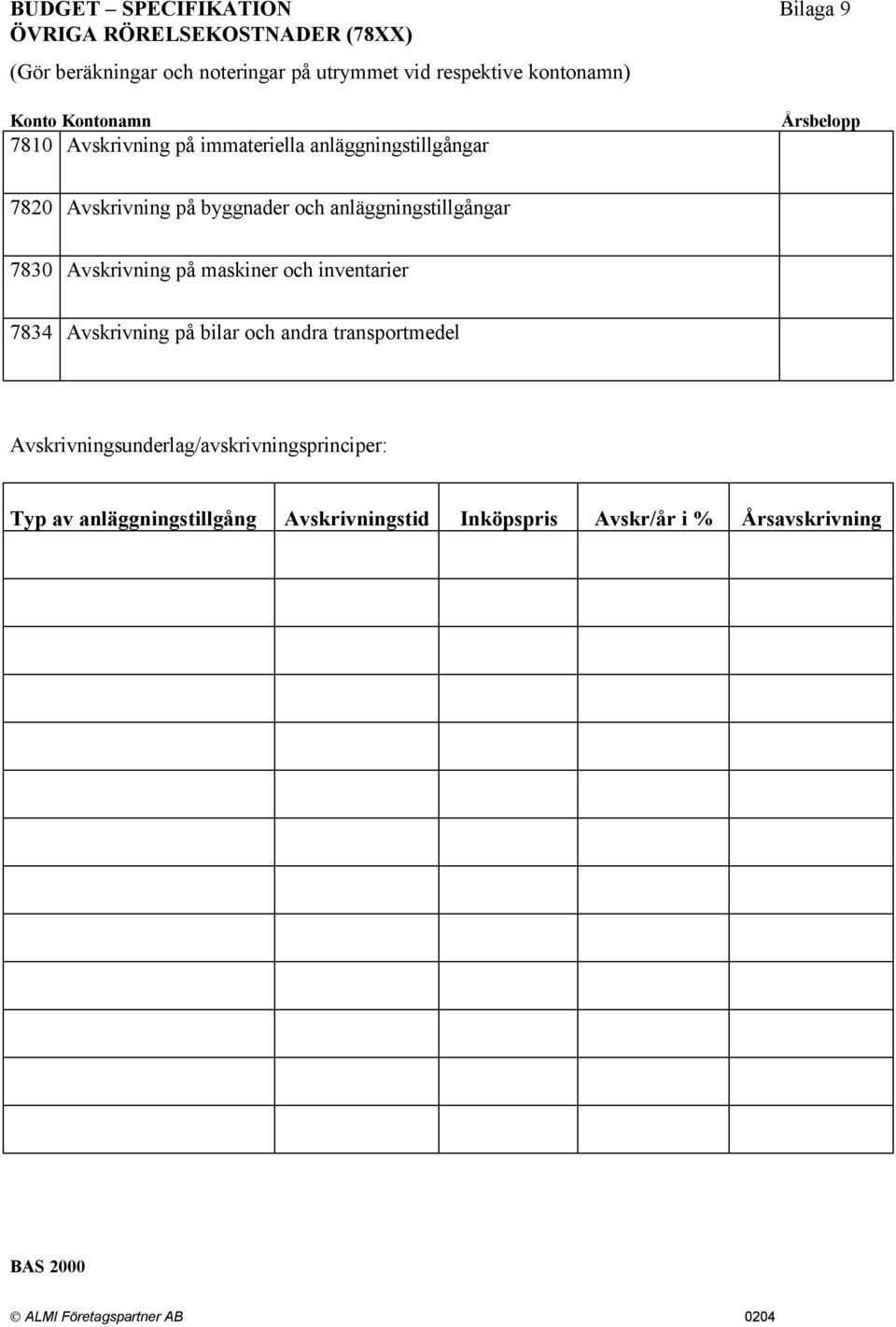 och anläggningstillgångar 7830 Avskrivning på maskiner och inventarier 7834 Avskrivning på bilar och andra transportmedel