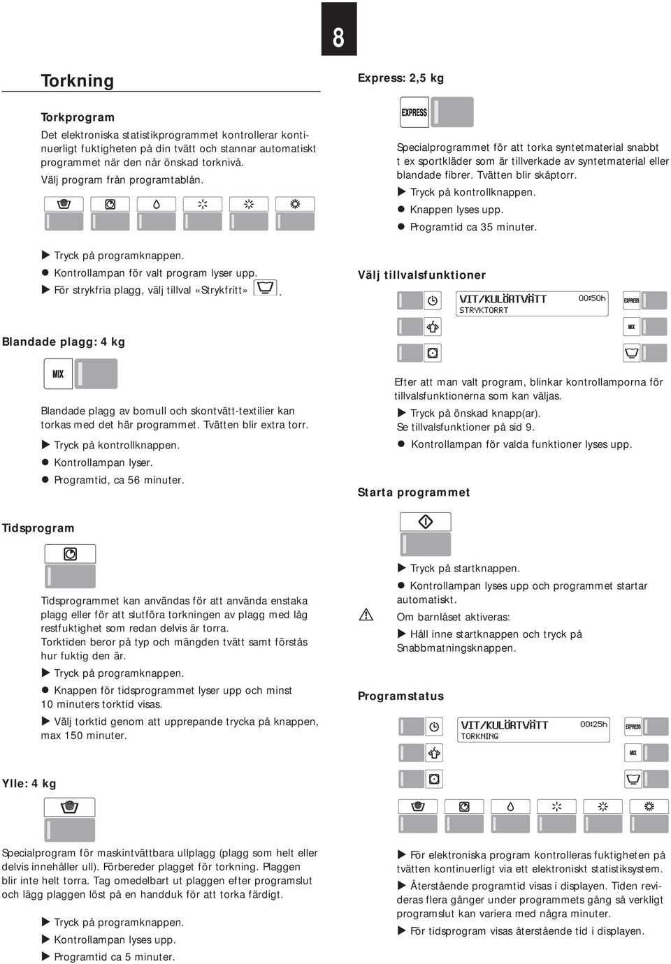 Specialprogrammet för att torka syntetmaterial snabbt t ex sportkläder som är tillverkade av syntetmaterial eller blandade fibrer. Tvätten blir skåptorr. Tryck på kontrollknappen. Knappen lyses upp.