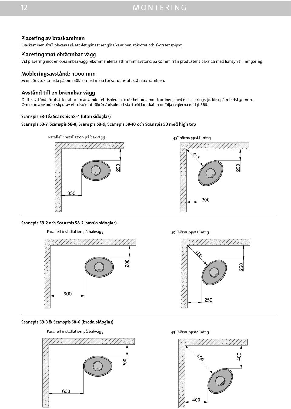 Möbleringsavstånd: 1000 mm Man bör dock ta reda på om möbler med mera torkar ut av att stå nära kaminen.