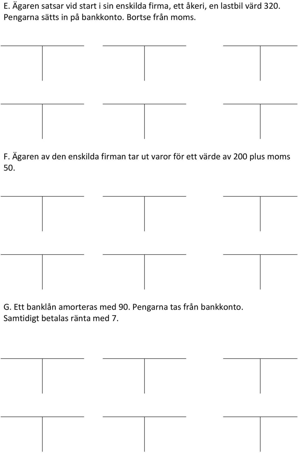 Ägaren av den enskilda firman tar ut varor för ett värde av 200 plus moms