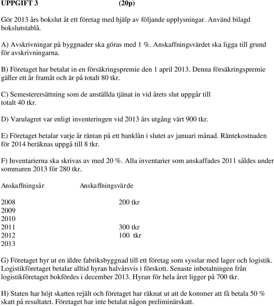 C) Semesterersättning som de anställda tjänat in vid årets slut uppgår till totalt 40 tkr. D) Varulagret var enligt inventeringen vid 2013 års utgång värt 900 tkr.