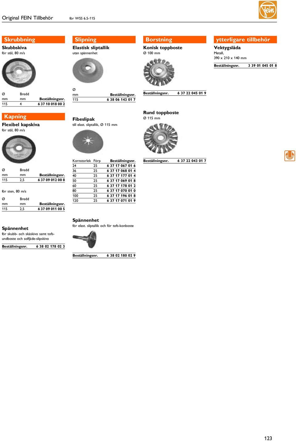 115 4 63710018002 115 63806143017 6 37 22 045 01 9 Kapning Flexibel kapskiva för stål, 80 m/s Fibeslipak till elast.