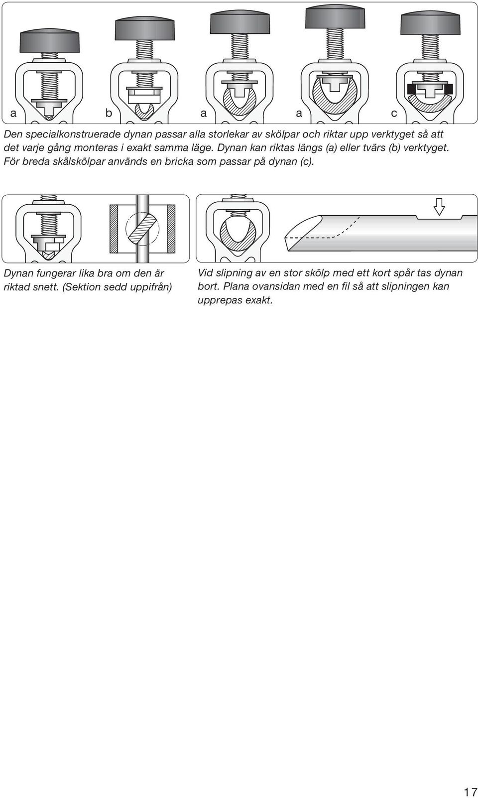 För breda skålskölpar används en bricka som passar på dynan (c). Dynan fungerar lika bra om den är riktad snett.