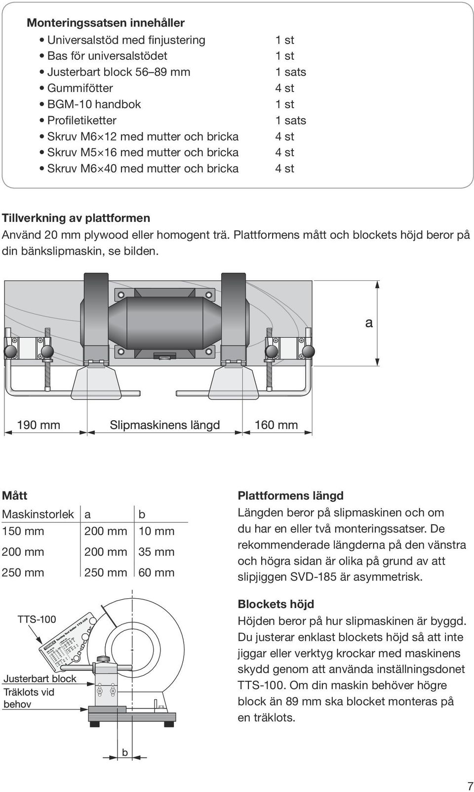 Plattformens mått och blockets höjd beror på din bänkslipmaskin, se bilden.