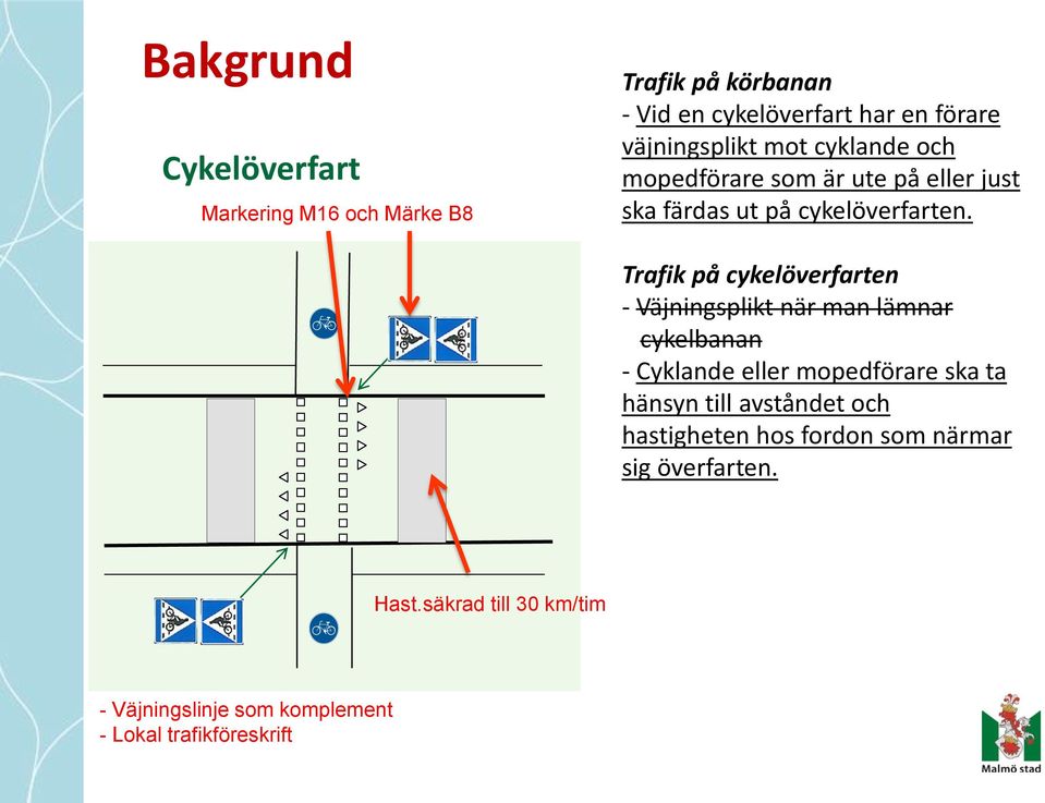 Trafik på cykelöverfarten - Väjningsplikt när man lämnar cykelbanan - Cyklande eller mopedförare ska ta hänsyn till