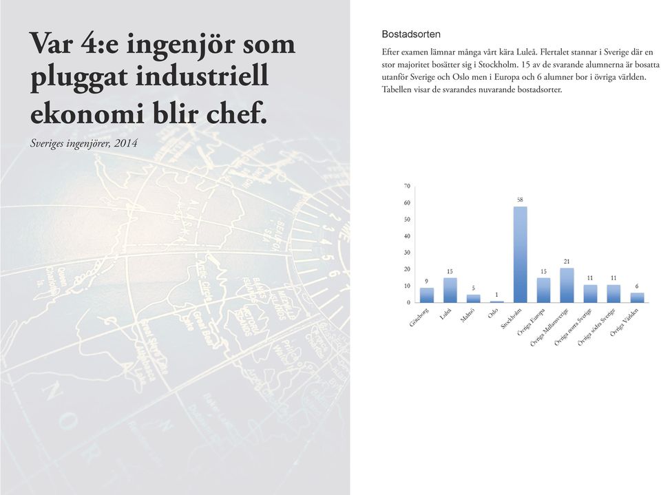 Flertalet stannar i Sverige där en stor majoritet bosätter sig i Stockholm.