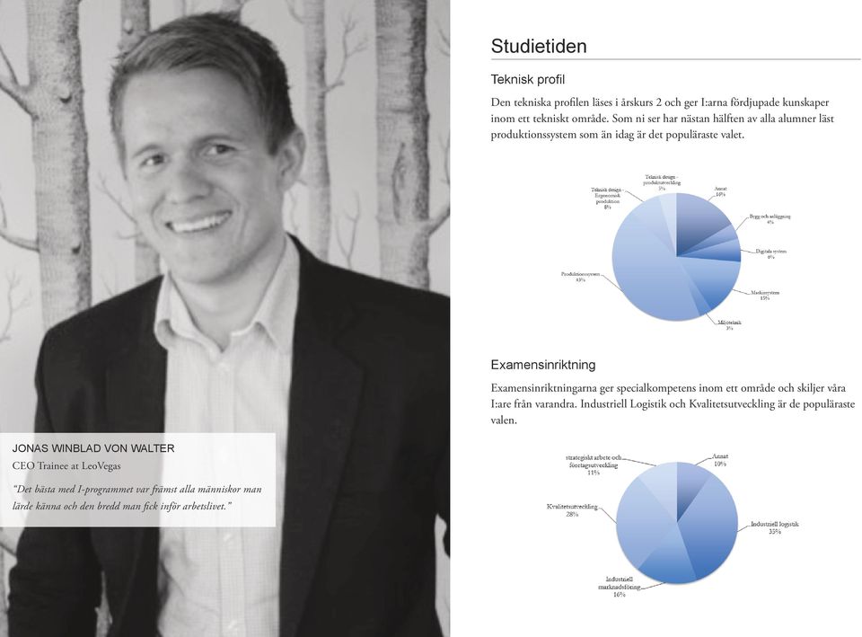 Examensinriktning Examensinriktningarna ger specialkompetens inom ett område och skiljer våra I:are från varandra.