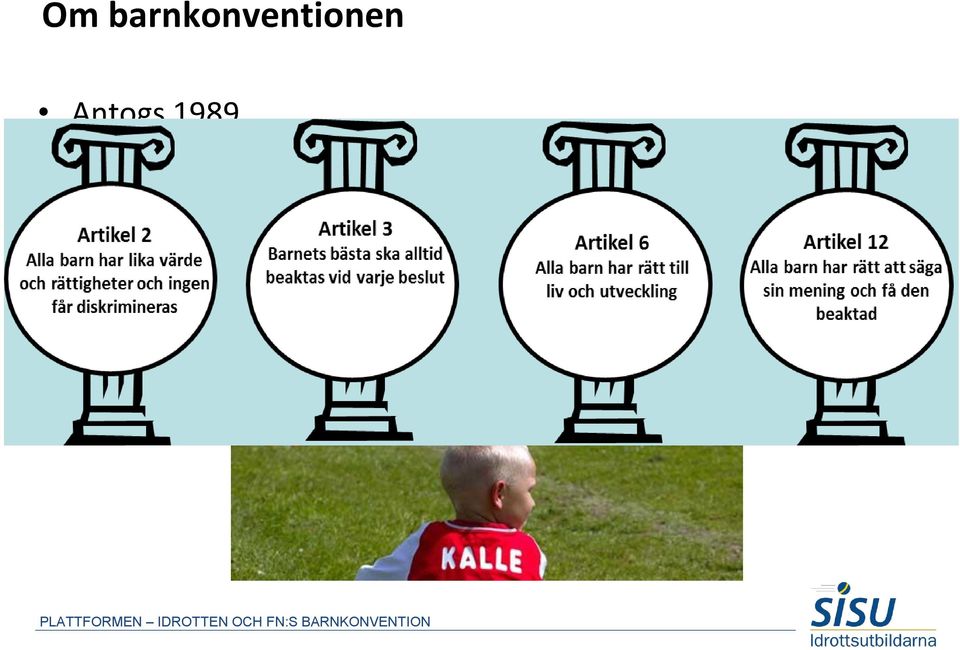 rättigheter som borde gälla för alla barn i hela världen Det