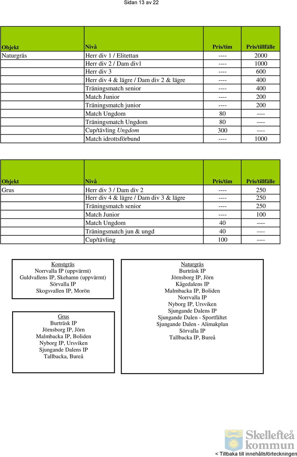 Pris/tillfälle Grus Herr div 3 / Dam div 2 ---- 250 Herr div 4 & lägre / Dam div 3 & lägre ---- 250 Träningsmatch senior ---- 250 Match Junior ---- 100 Match Ungdom 40 ---- Träningsmatch jun & ungd