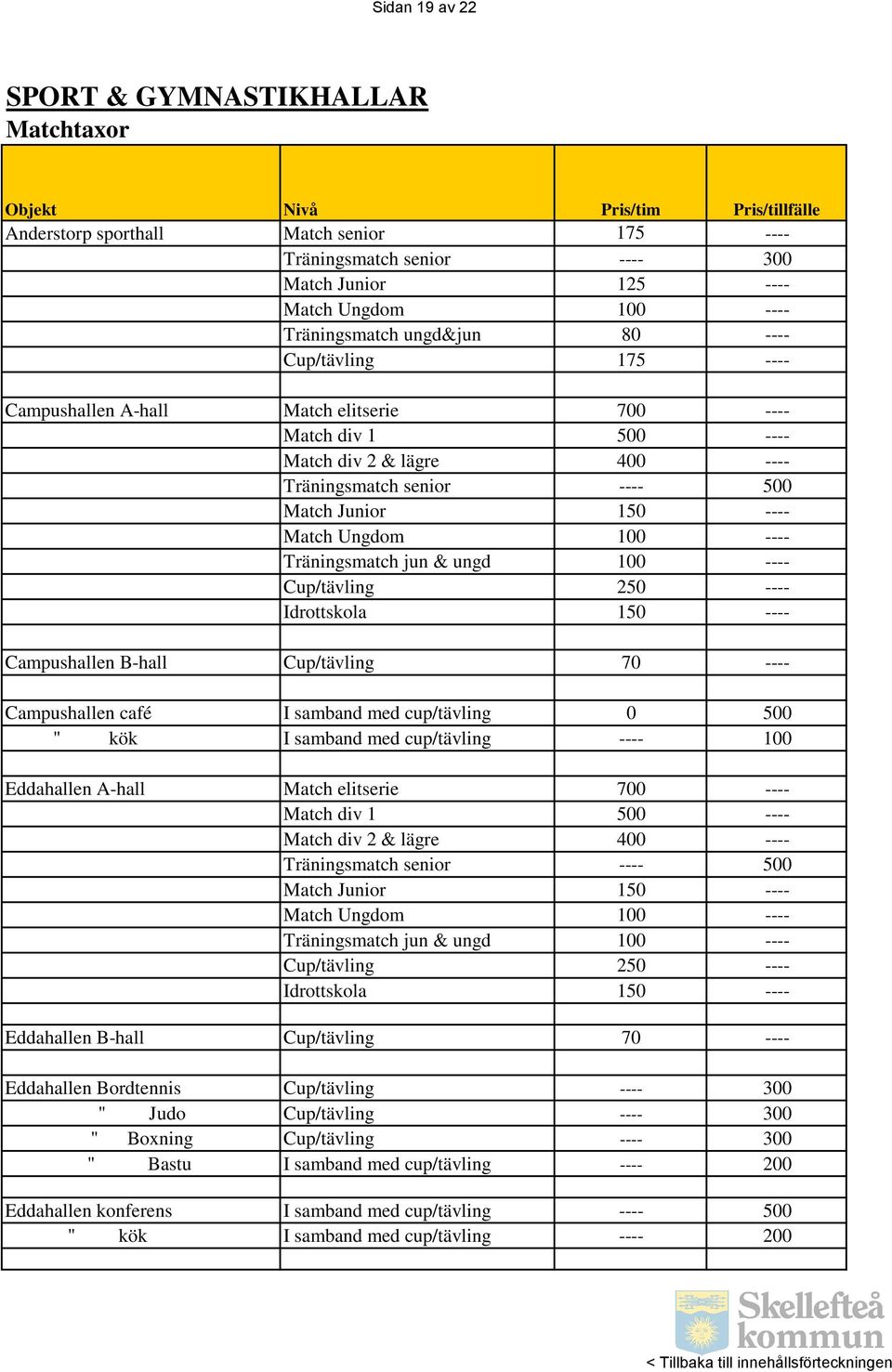 Match Ungdom 100 ---- Träningsmatch jun & ungd 100 ---- Cup/tävling 250 ---- Idrottskola 150 ---- Campushallen B-hall Cup/tävling 70 ---- Campushallen café I samband med cup/tävling 0 500 " kök I