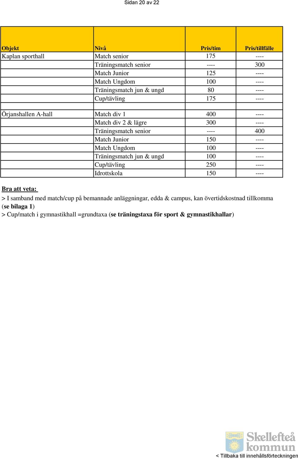 Junior 150 ---- Match Ungdom 100 ---- Träningsmatch jun & ungd 100 ---- Cup/tävling 250 ---- Idrottskola 150 ---- Bra att veta: > I samband med match/cup på