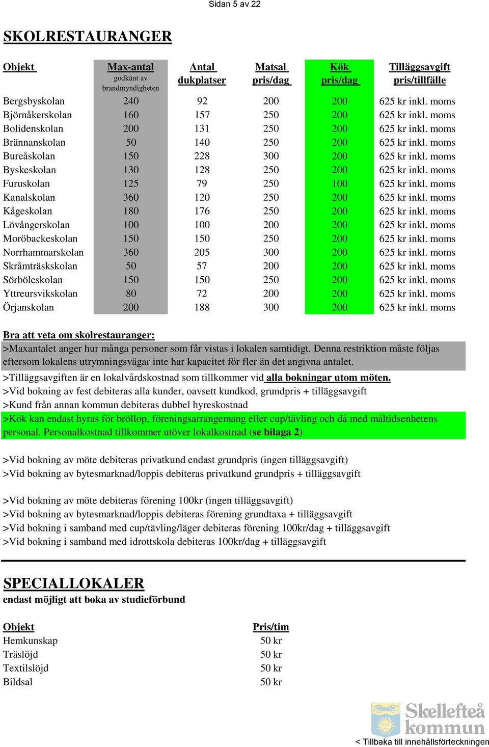 moms Byskeskolan 130 128 250 200 625 kr inkl. moms Furuskolan 125 79 250 100 625 kr inkl. moms Kanalskolan 360 120 250 200 625 kr inkl. moms Kågeskolan 180 176 250 200 625 kr inkl.