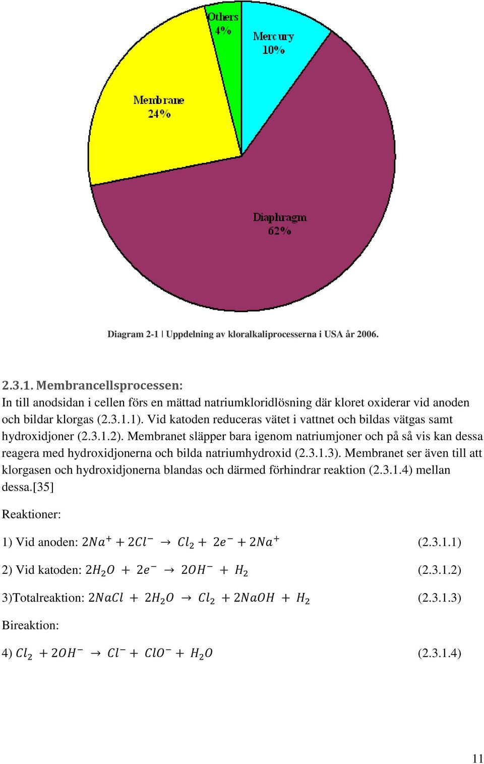 Membranet släpper bara igenom natriumjoner och på så vis kan dessa reagera med hydroxidjonerna och bilda natriumhydroxid (2.3.1.3).