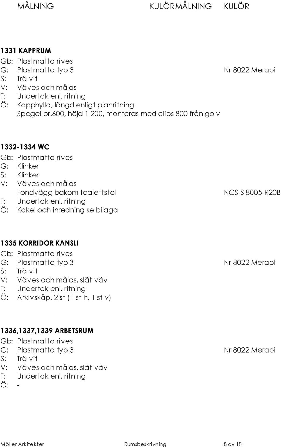 Kakel och inredning se bilaga NCS S 8005-R20B 1335 KORRIDOR KANSLI G: Plastmatta typ 3 Nr 8022 Merapi, slät väv Ö: