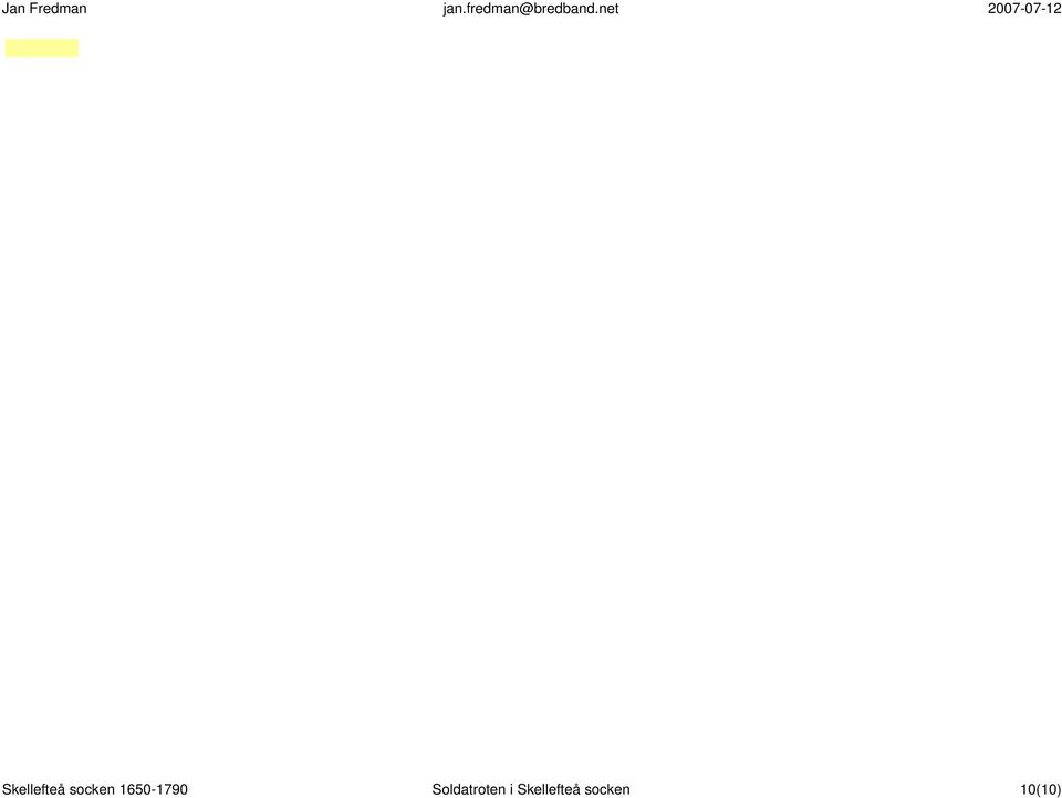 Soldatroten i 