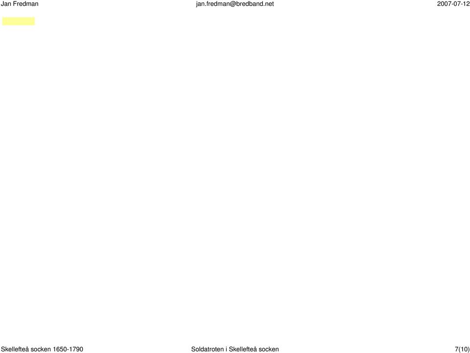 Soldatroten i 