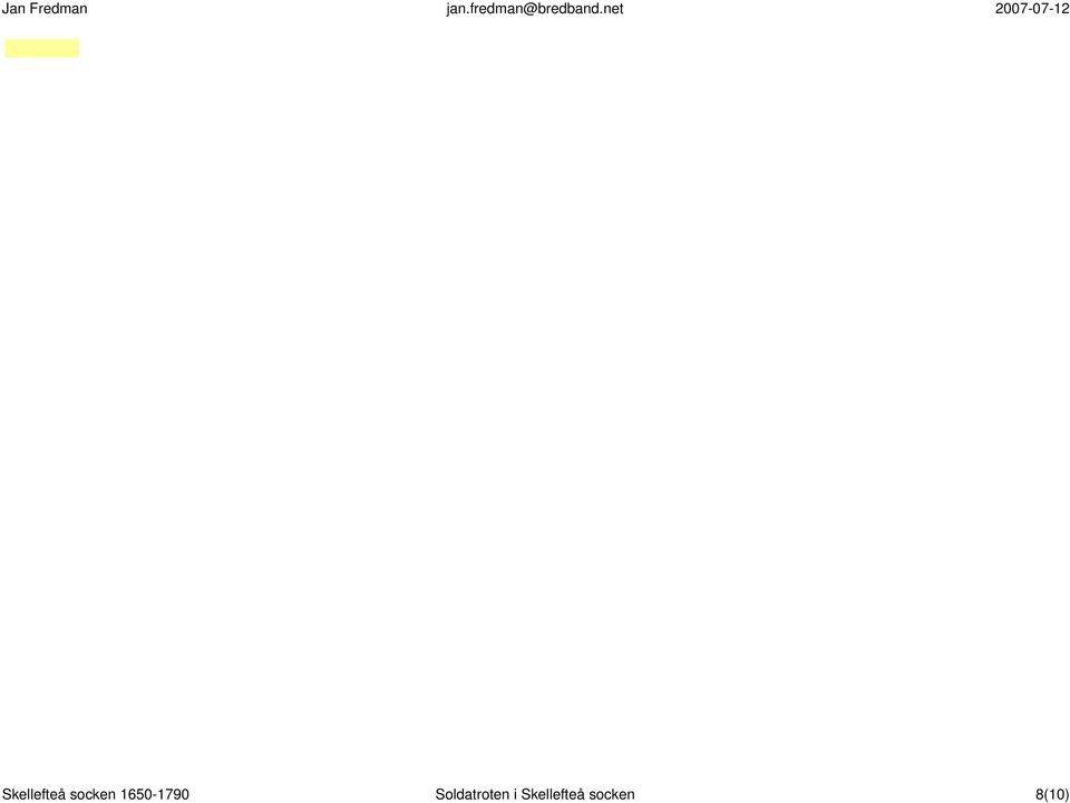 Soldatroten i 