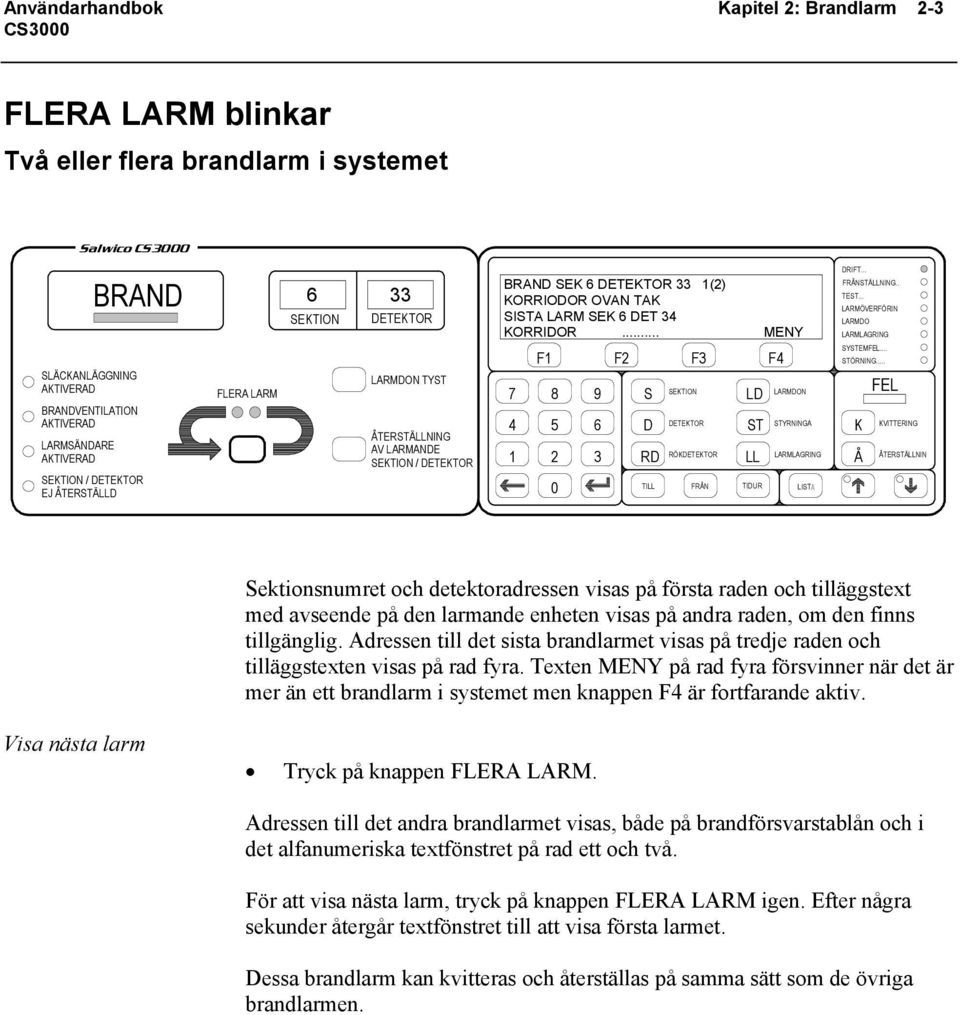 .. MENY F1 F2 F3 F4 SEKTION 7 8 9 S LD 4 5 6 D DETEKTOR LARMDON STYRNINGA RÖKDETEKTOR LARMLAGRING 1 2 3 RD LL Å 0 TILL FRÅN ST TIDUR LIST DRIFT... FRÅNSTÄLLNING.. TEST.