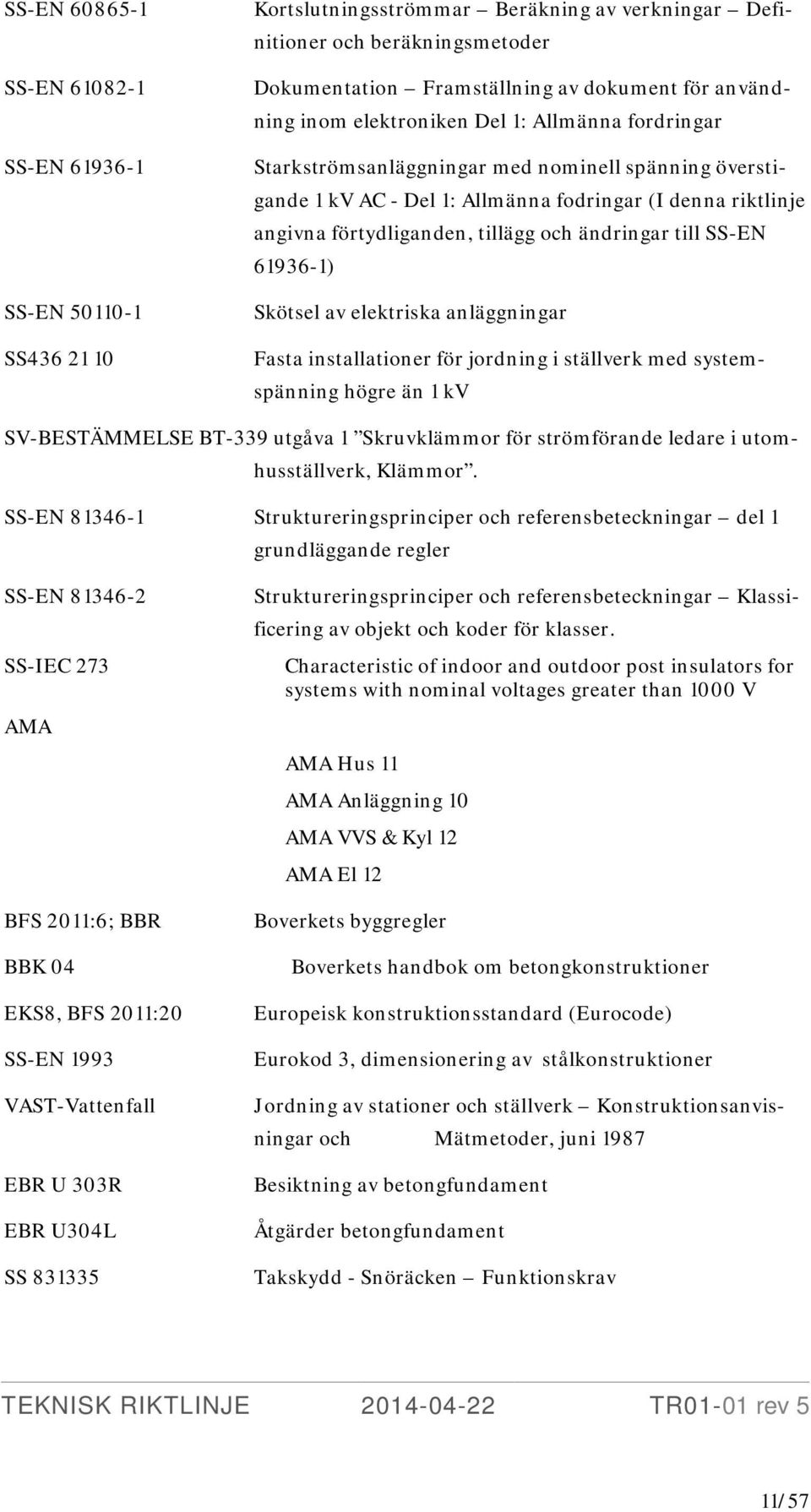tillägg och ändringar till SS-EN 61936-1) Skötsel av elektriska anläggningar Fasta installationer för jordning i ställverk med systemspänning högre än 1 kv SV-BESTÄMMELSE BT-339 utgåva 1 Skruvklämmor