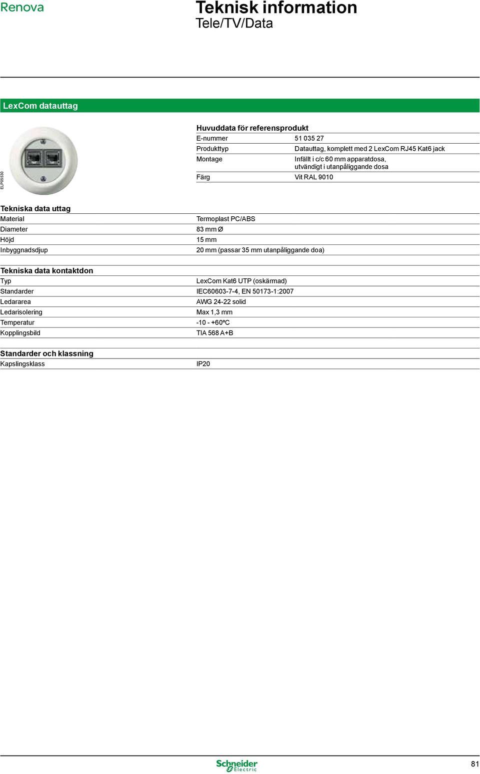 utanpåliggande doa) kontaktdon Typ LexCom Kat6 UTP (oskärmad) Standarder IEC60603-7-4, EN