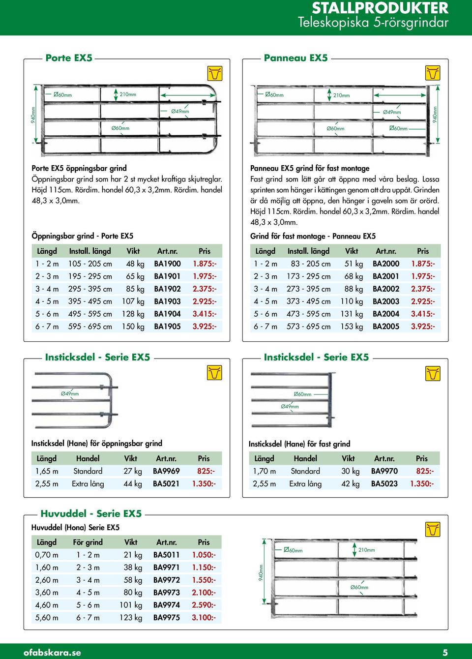 875:- 2-3 m 195-295 cm 65 kg BA1901 1.975:- 3-4 m 295-395 cm 85 kg BA1902 2.375:- 4-5 m 395-495 cm 107 kg BA1903 2.925:- 5-6 m 495-595 cm 128 kg BA1904 3.415:- 6-7 m 595-695 cm 150 kg BA1905 3.