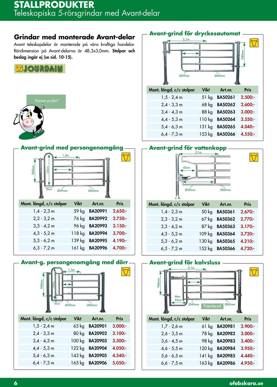 Pris 1,5-2,4 m 51 kg BA50261 2.500:- 2,4-3,3 m 68 kg BA50262 2.600:- 3,4-4,3 m 88 kg BA50263 3.000:- 4,4-5,3 m 110 kg BA50264 3.550:- 5,4-6,3 m 131 kg BA50265 4.040:- 6,4-7,3 m 153 kg BA50266 4.